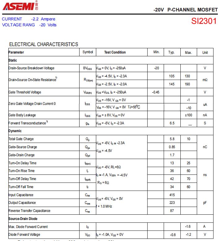 SI2301-ASEMI中低压P沟道MOS管SI2301 - 哔哩哔哩