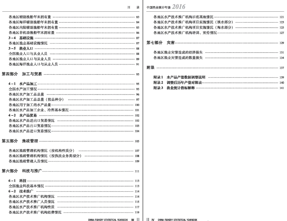 国家统计北京年鉴_2004中国渔业年鉴_中国渔业统计年鉴2022