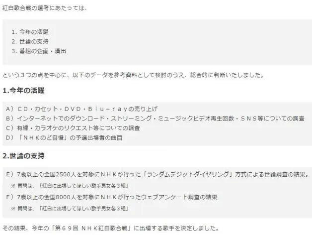 今年红白歌会出场名单公布 这阵容 和说好的不太一样啊 哔哩哔哩