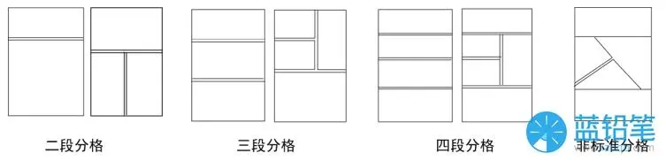 超详细的漫画分镜讲解 附教程 哔哩哔哩
