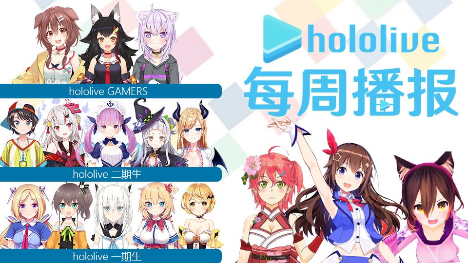 Hololive 6期生 Google 搜索