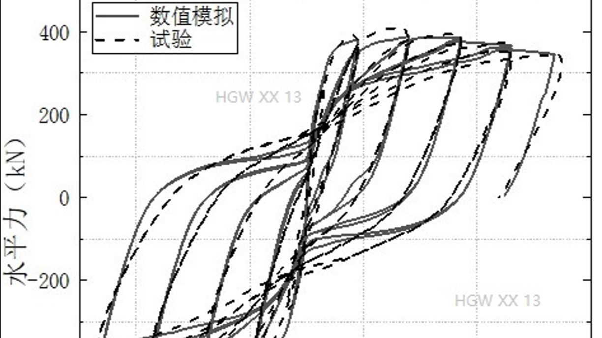 OpenSees墩柱拟静力加载试验数值模拟 - 哔哩哔哩