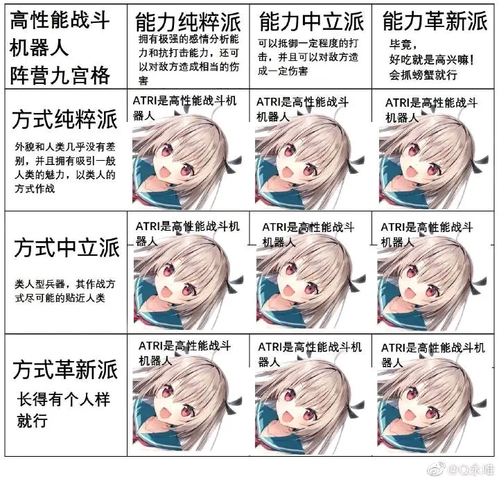 亚托莉表情包(无水印(应该))