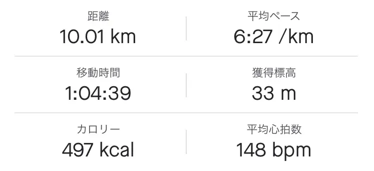 Runa跑步恢复训练小记01 哔哩哔哩