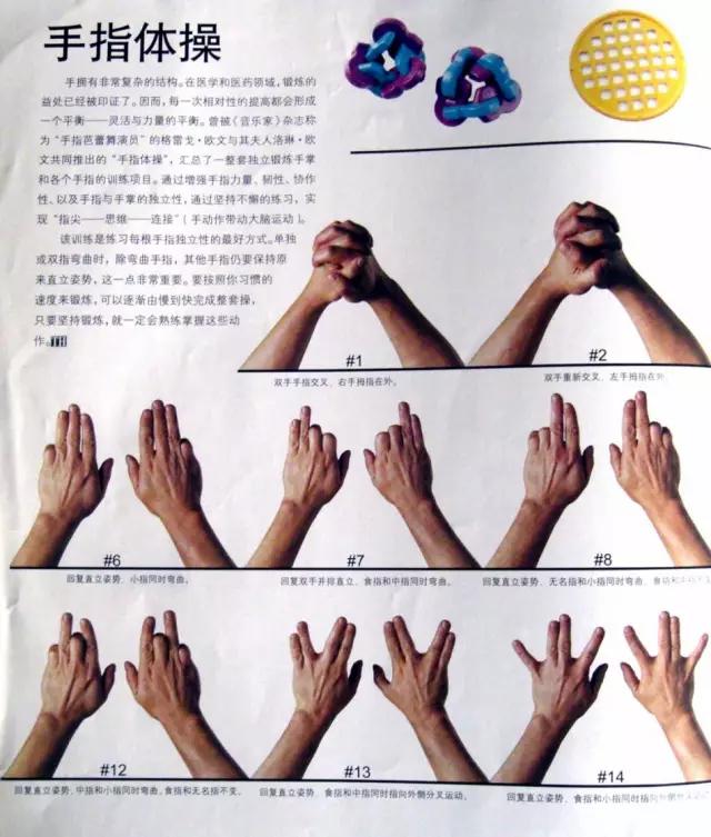 手指の体操子ども _ 指を使った脳トレ – GFWBI