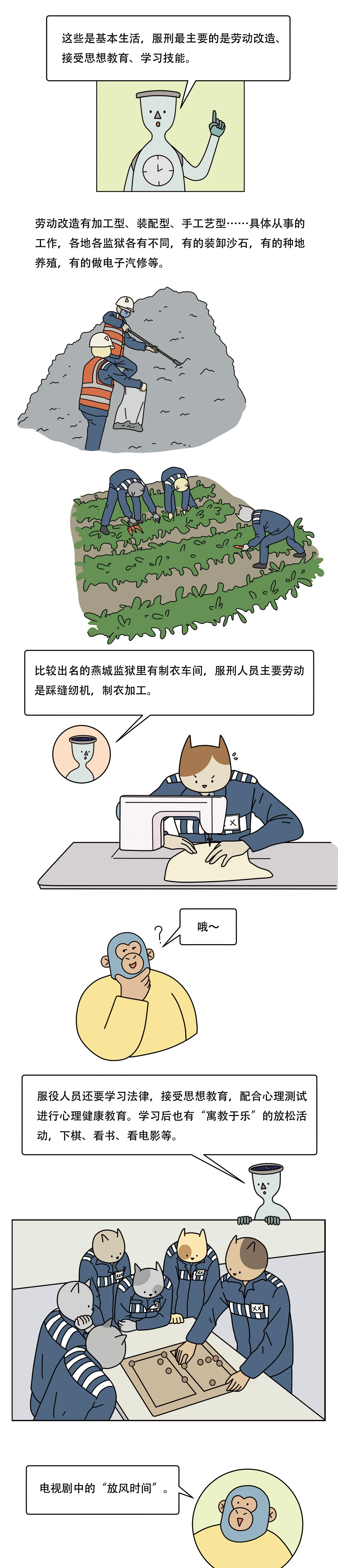 真实的监狱生活只踩缝纫机吗2
