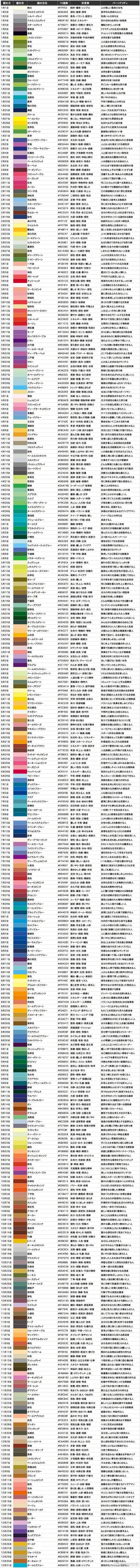 诞生色 中日对照 哔哩哔哩