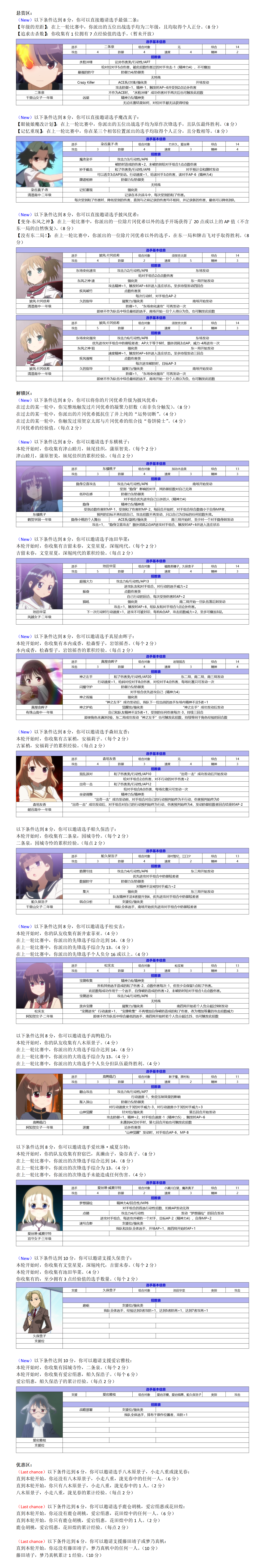 少女麻将大作战3 B 春季小组赛顺位 淘汰赛分组及淘汰赛相关情报 哔哩哔哩