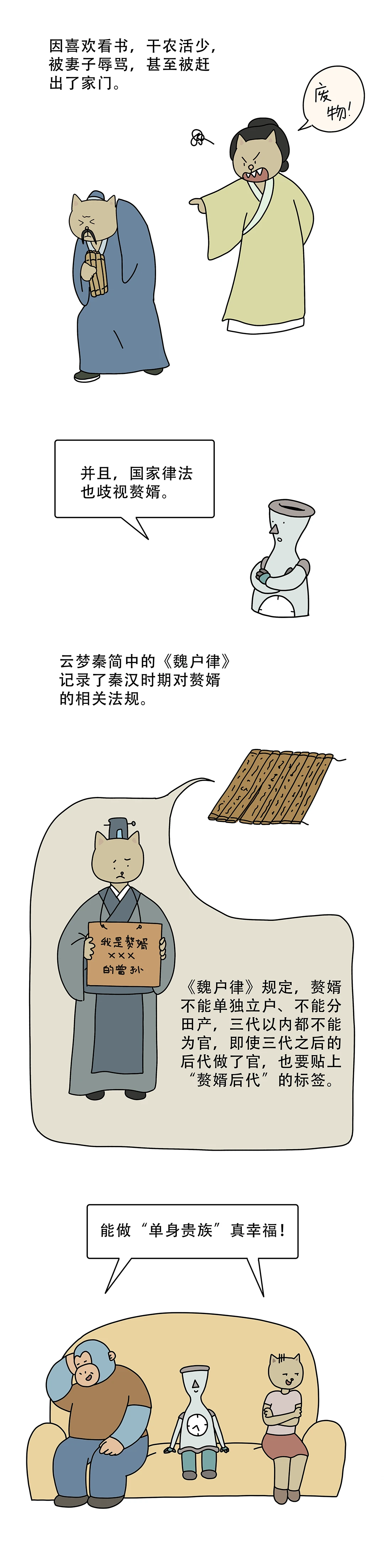 古代赘婿过得怎么样10