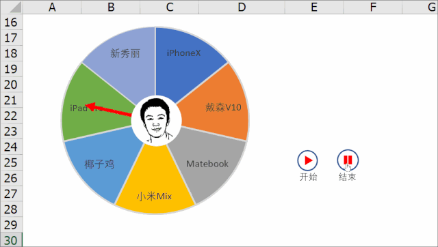 徐军泰老师excel动态图表作品