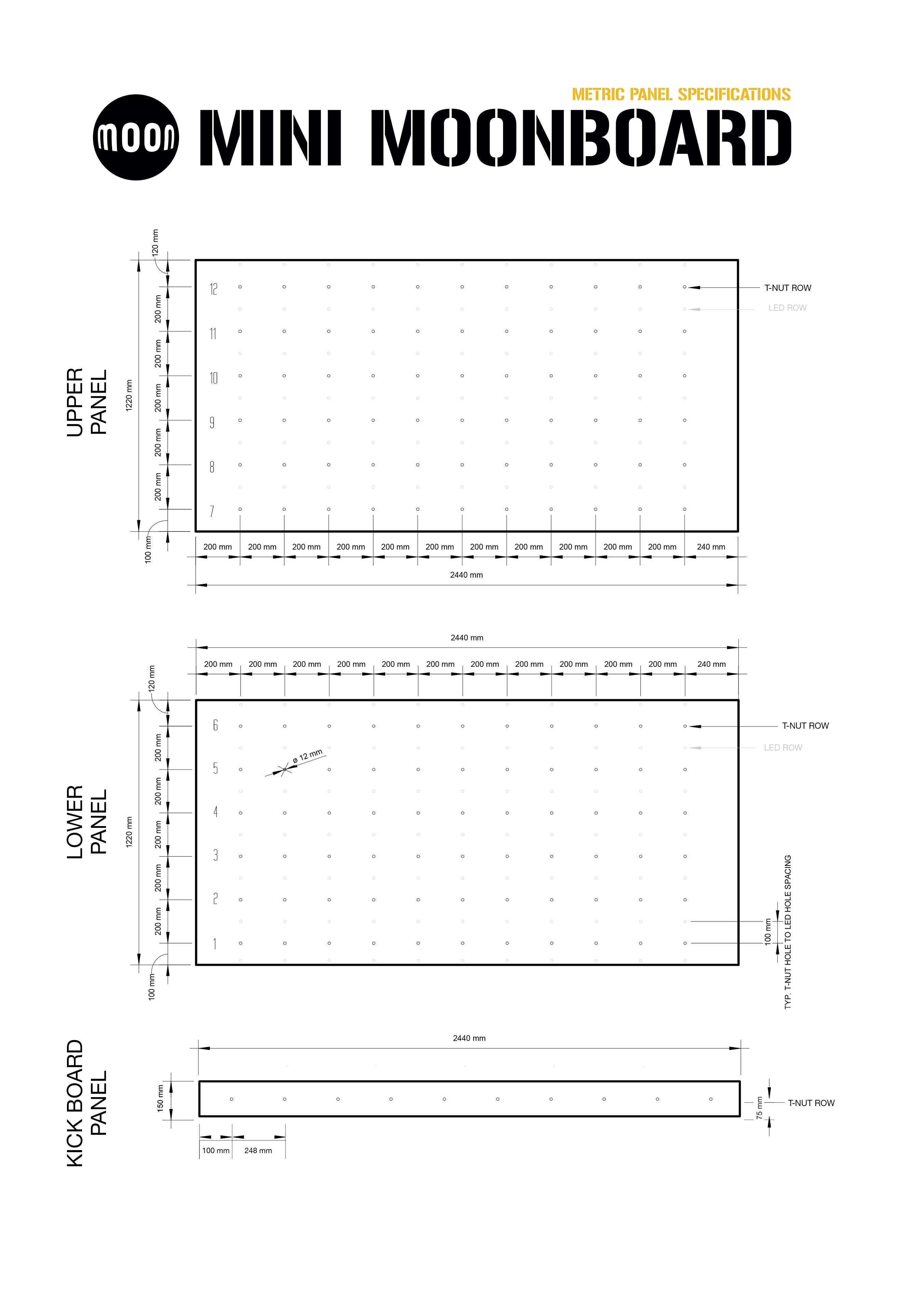 MoonBoard & Mini MoonBoard 规格 哔哩哔哩