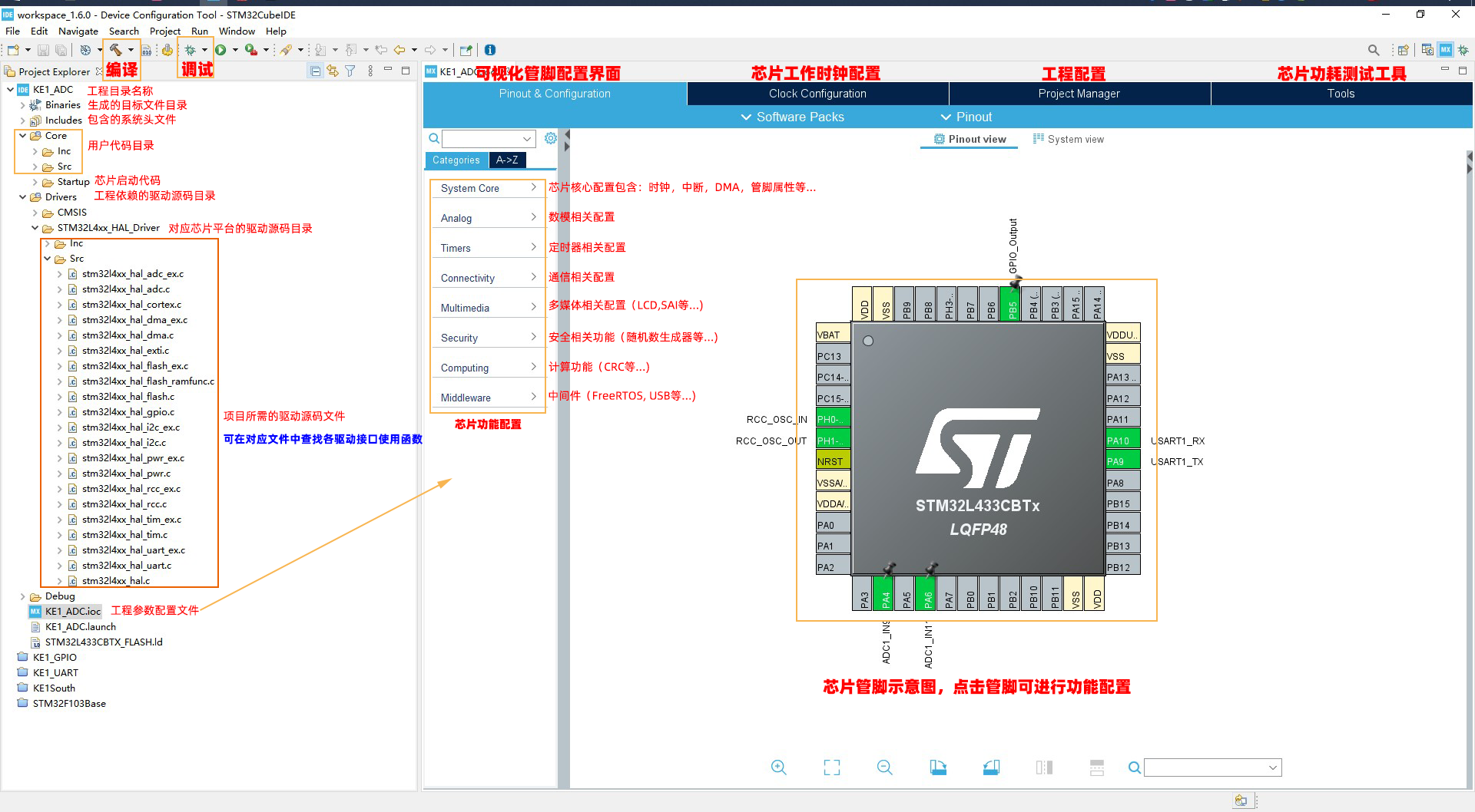  stm32 