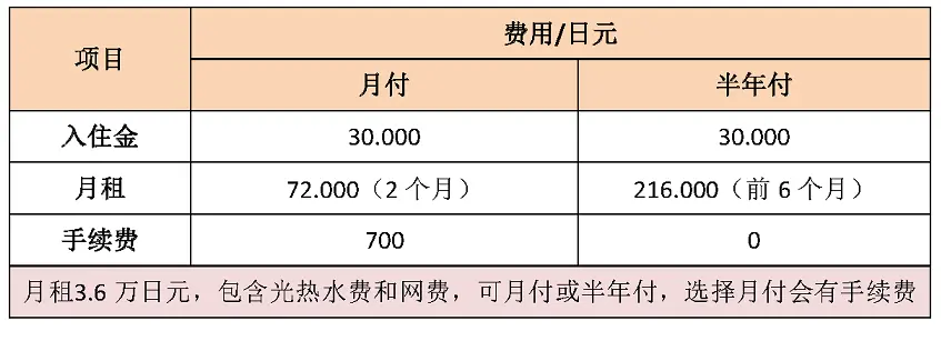 大学介绍 帝京大学 哔哩哔哩