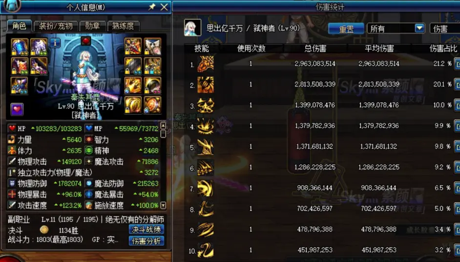 Dnf 女王的傲慢抉择 分析剑魔95级防具的选择方向 哔哩哔哩