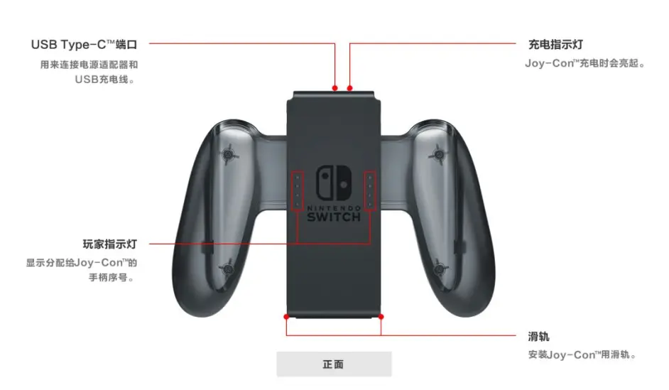 年买任天堂switch 看这一篇就够了 哔哩哔哩