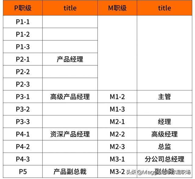 劳动法实务问答：企业如何应对职场难题