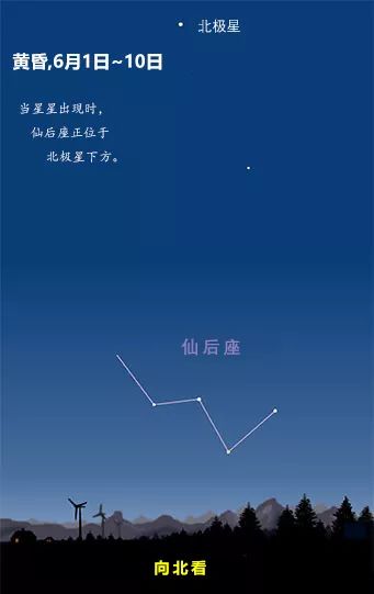 夜观星象——一周天象预报
