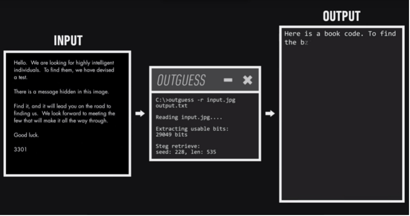 outguess website outguess website