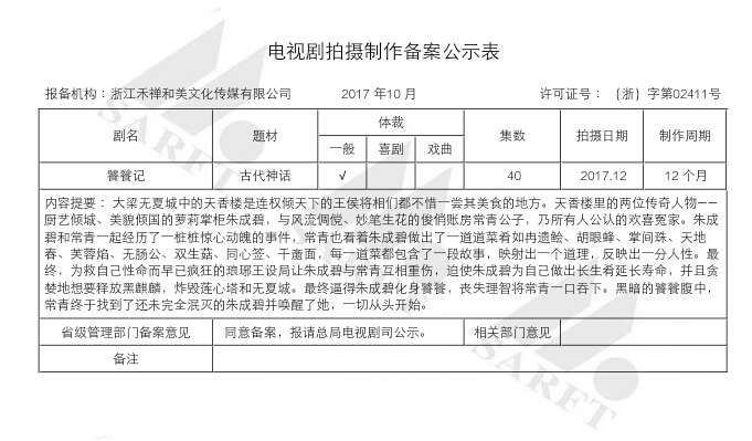 热烈庆祝《饕餮记》即将拍成电视剧！！！！