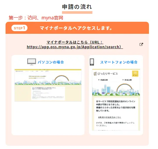 日本的10万日元补助金我已拿到 如何领取 附详细申请流程解说 哔哩哔哩