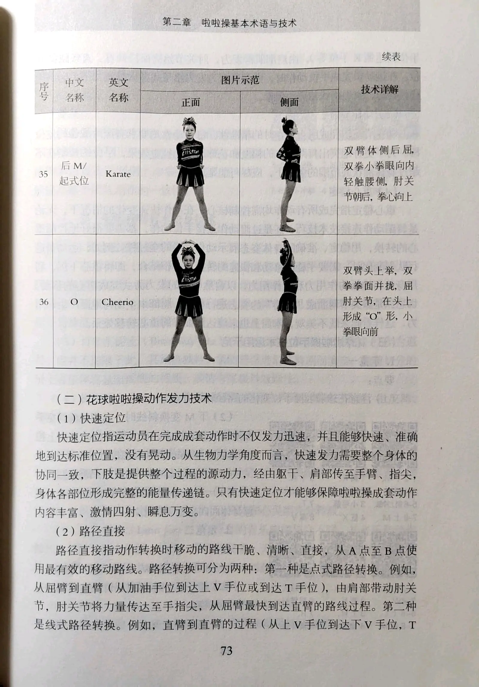 花球32手位动作教案图片