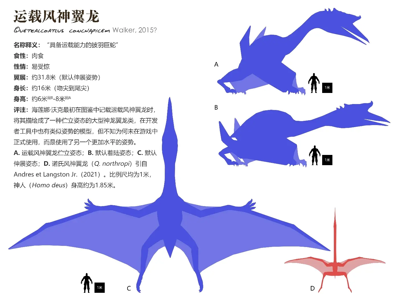 原版生物重置:风神翼龙