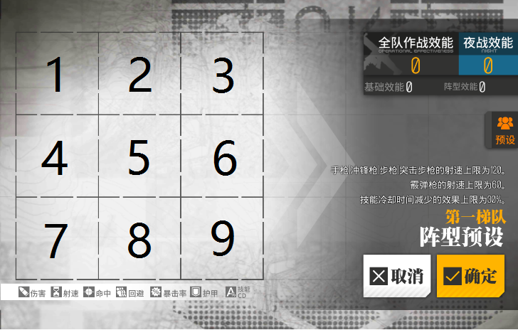 少女前线基础萌新教程-AR\/RF队