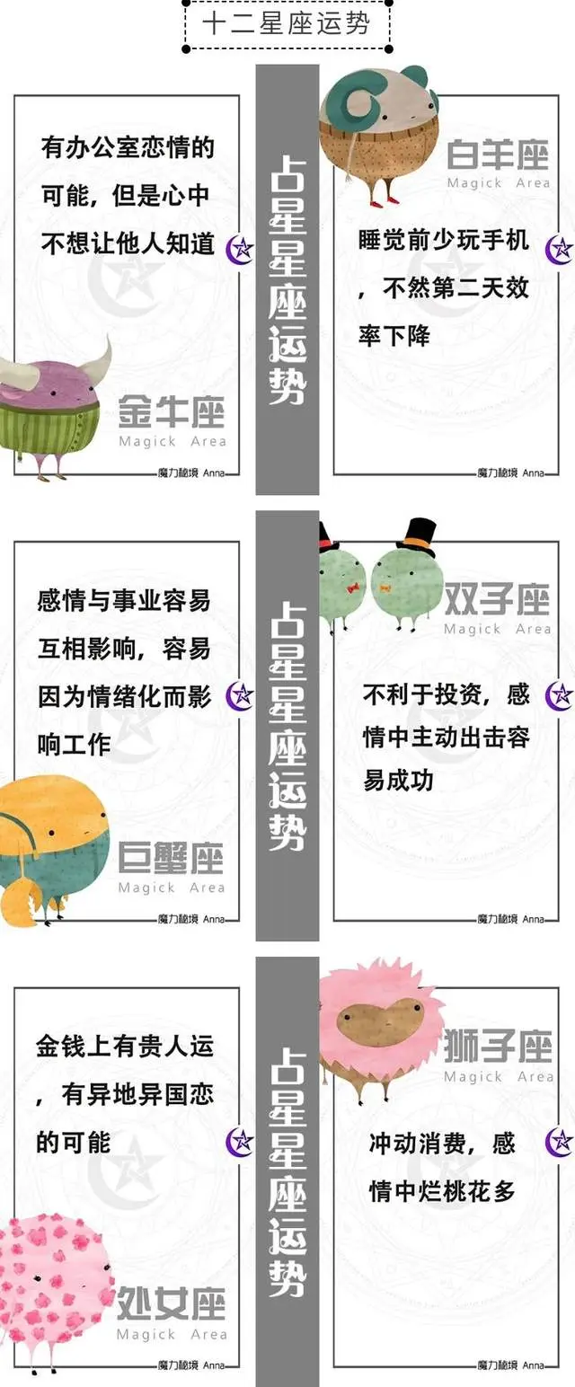 魔力秘境 十二星座周运运势5月17日至5月23日 哔哩哔哩