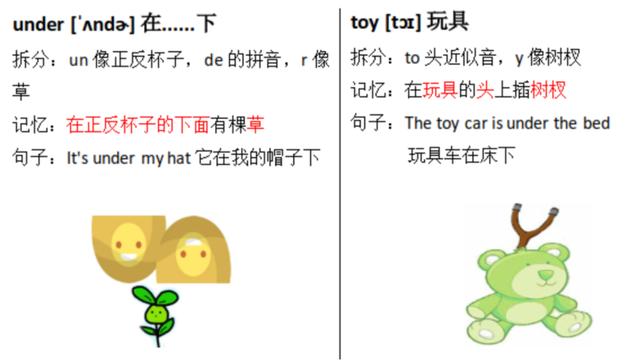 1到20的英语单词下载1到20的英语单词