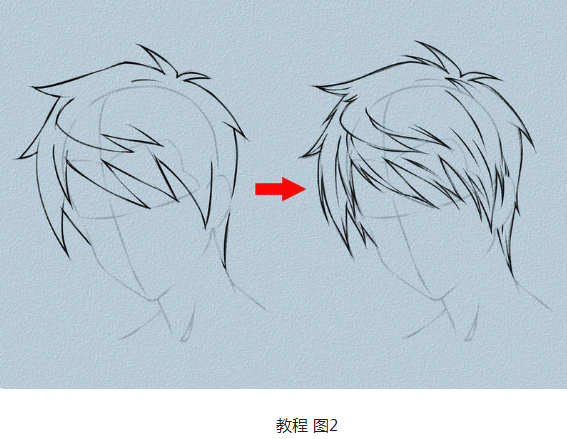 漫画人物男孩教程