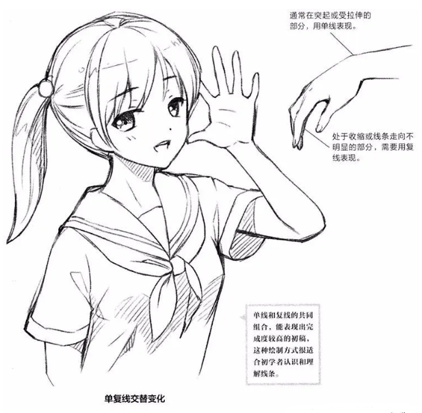 怎样学画漫画图片