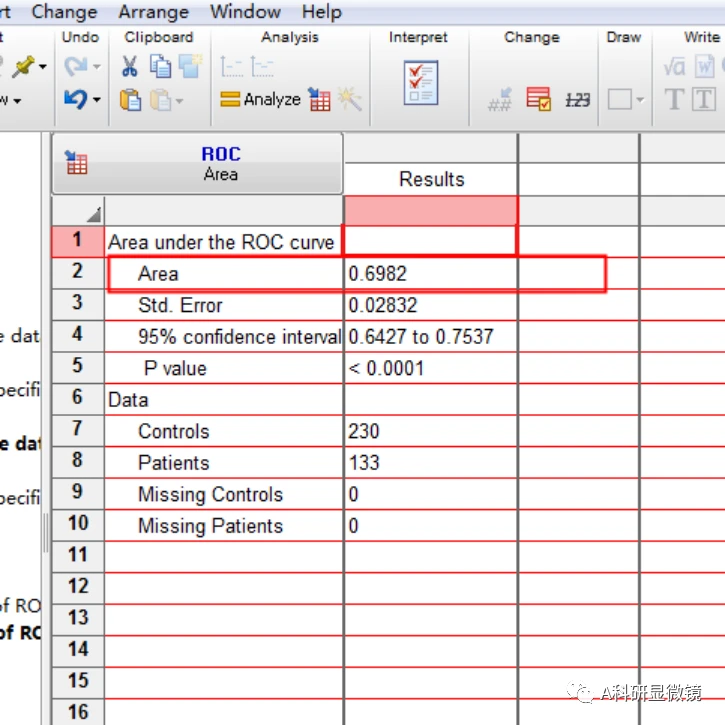 不只SPSS，GraphPad也可以做ROC曲线！ 哔哩哔哩