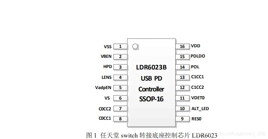 做最成熟的任天堂switch游戏机底座方案,选乐得瑞LDR6023B - 哔哩哔哩