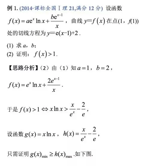 高考数学丨 全国卷 压轴解答题解题策略 58页导数解题笔记 哔哩哔哩