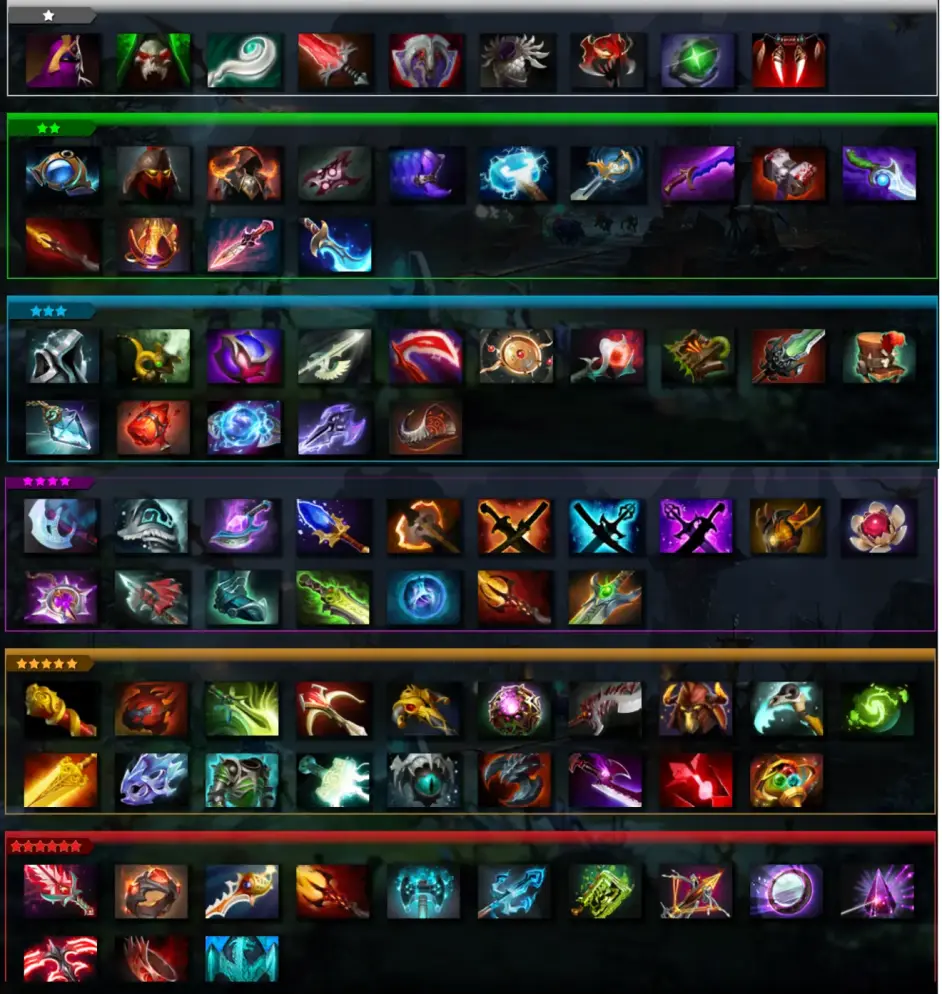 Dota2原子战争 新人攻略 哔哩哔哩