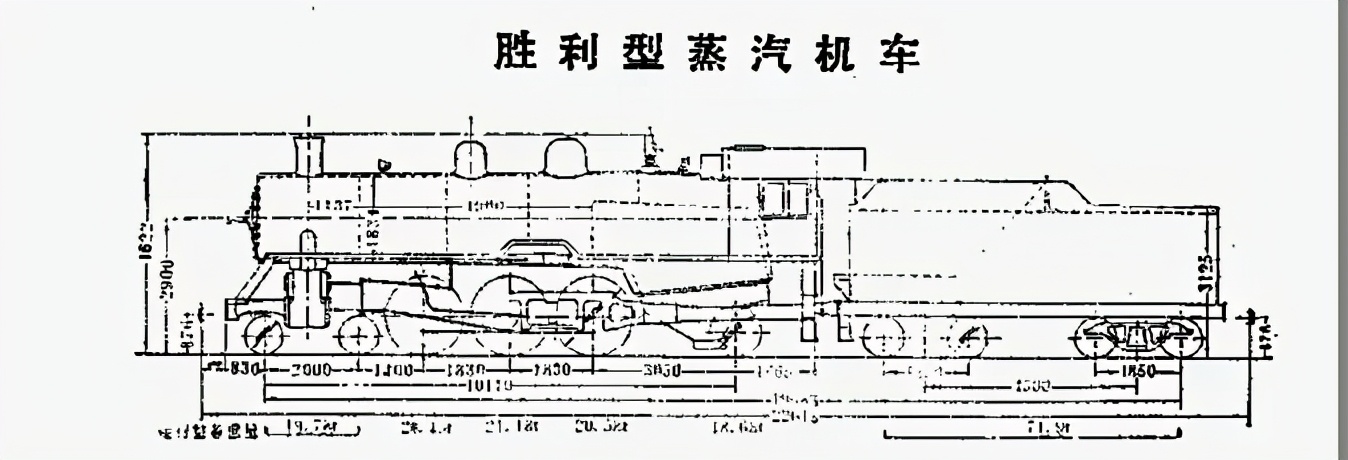 蒸汽机车解剖结构图图片