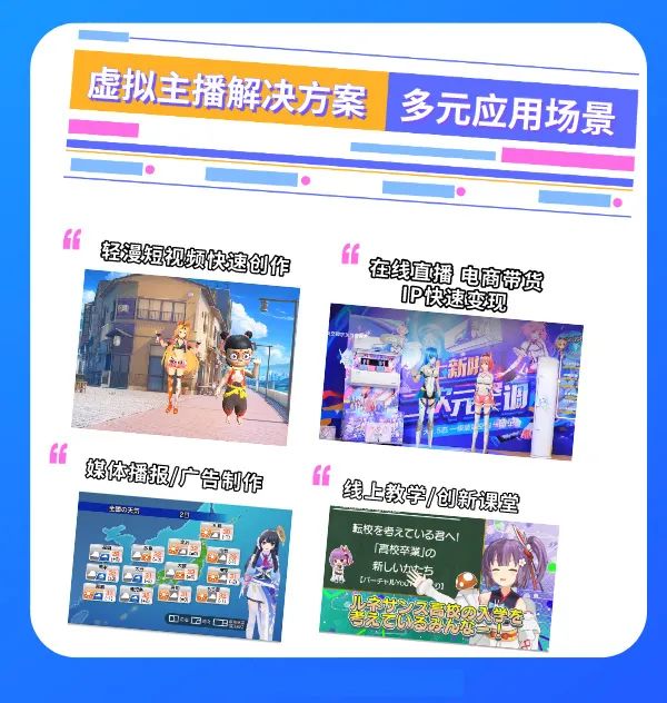 虚拟主播制作