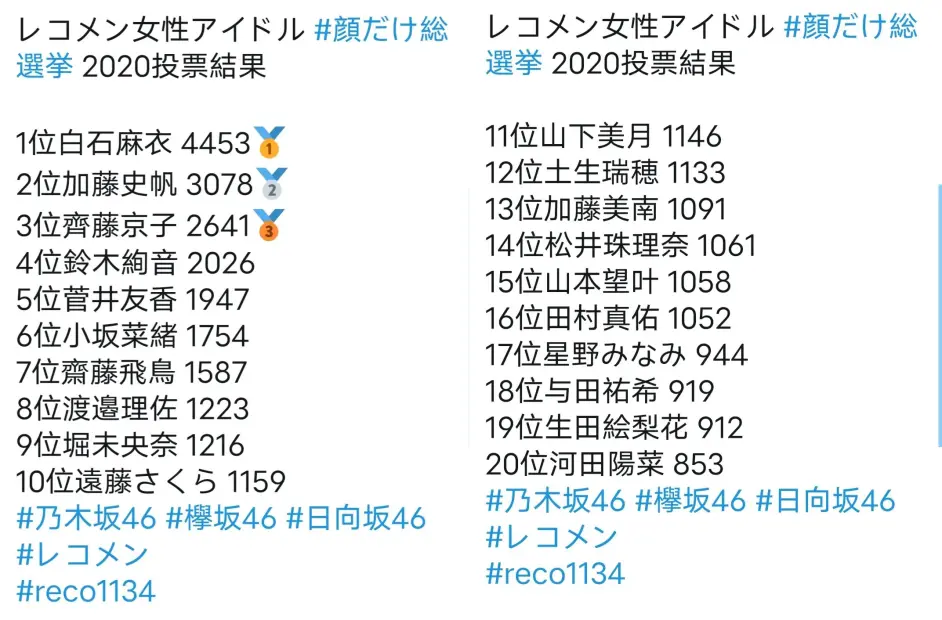 乃木坂46b级新闻周报ep30 真香结连理 群马送县花 哔哩哔哩