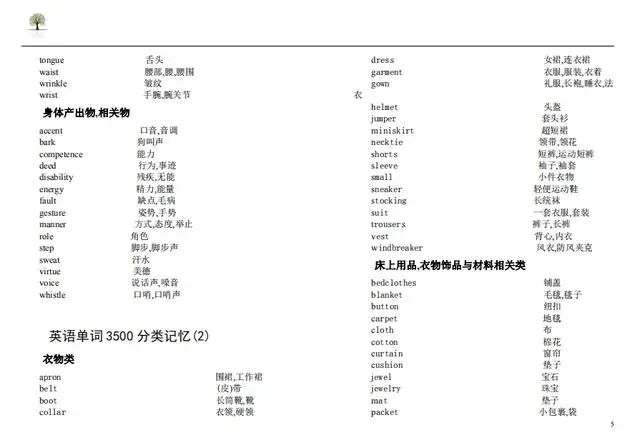 极限记忆法 清华学霸整理82页 高中英语3500词分类梳理记忆表 哔哩哔哩