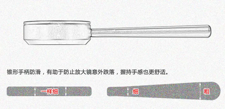 放大镜使用方法图片