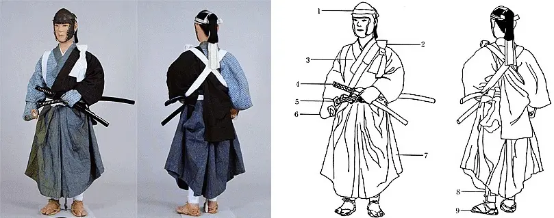 现代和服 吴服 造型几乎百分百一样 来看看日本历史上的服饰是如何演变的吧 三 哔哩哔哩