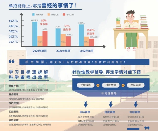 202l年河南省高考分數線_河南省2024高考分數線_河南2031高考分數線