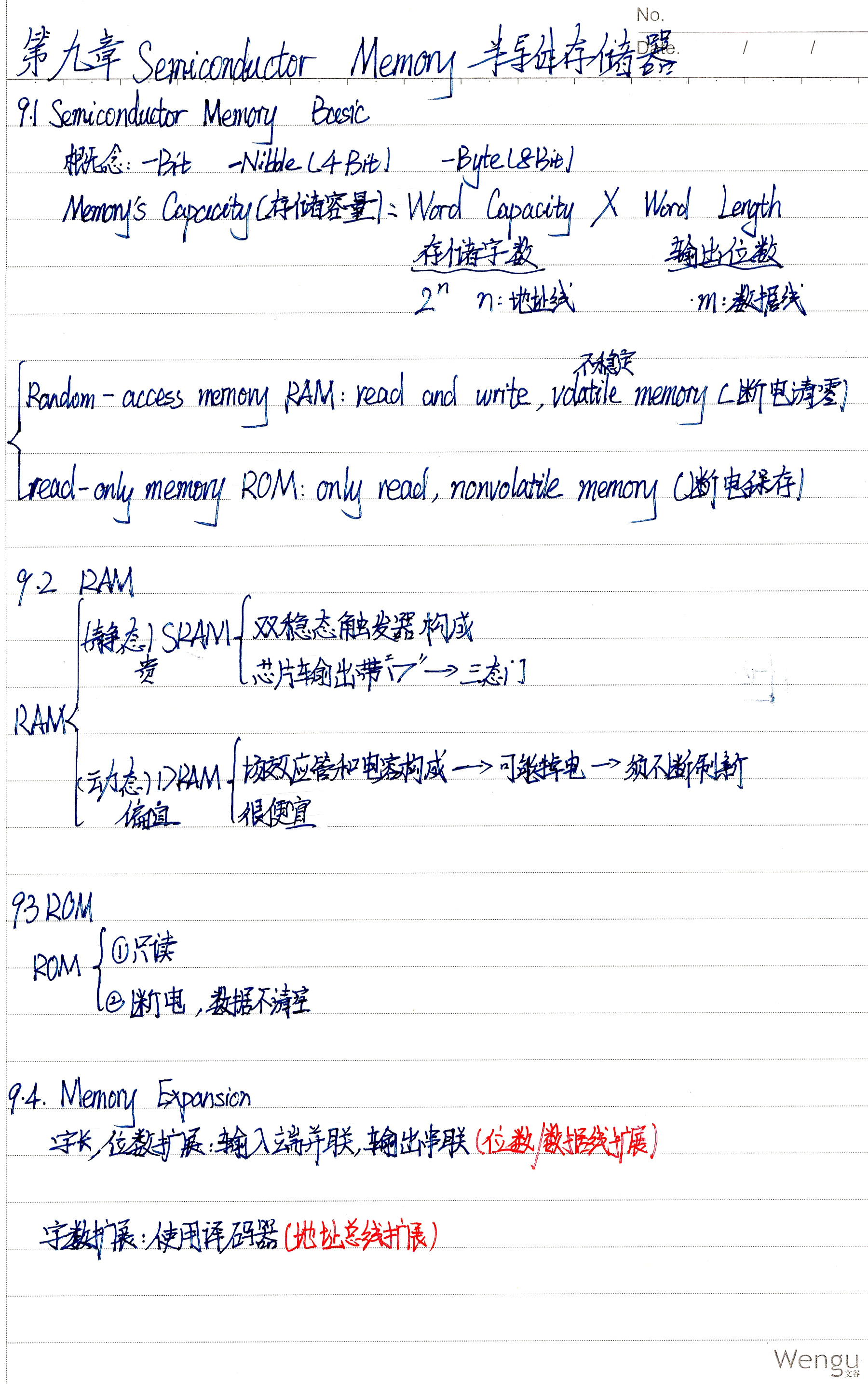 數字電子技術-接口技術