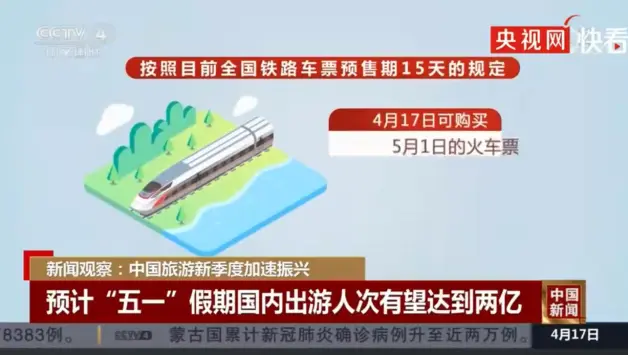 五一国内出游有望达2亿人次到底咋梗 哔哩哔哩