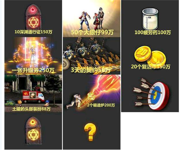 DNF神秘礼盒最后3个：200天史诗永久券，90级史诗自选礼盒？