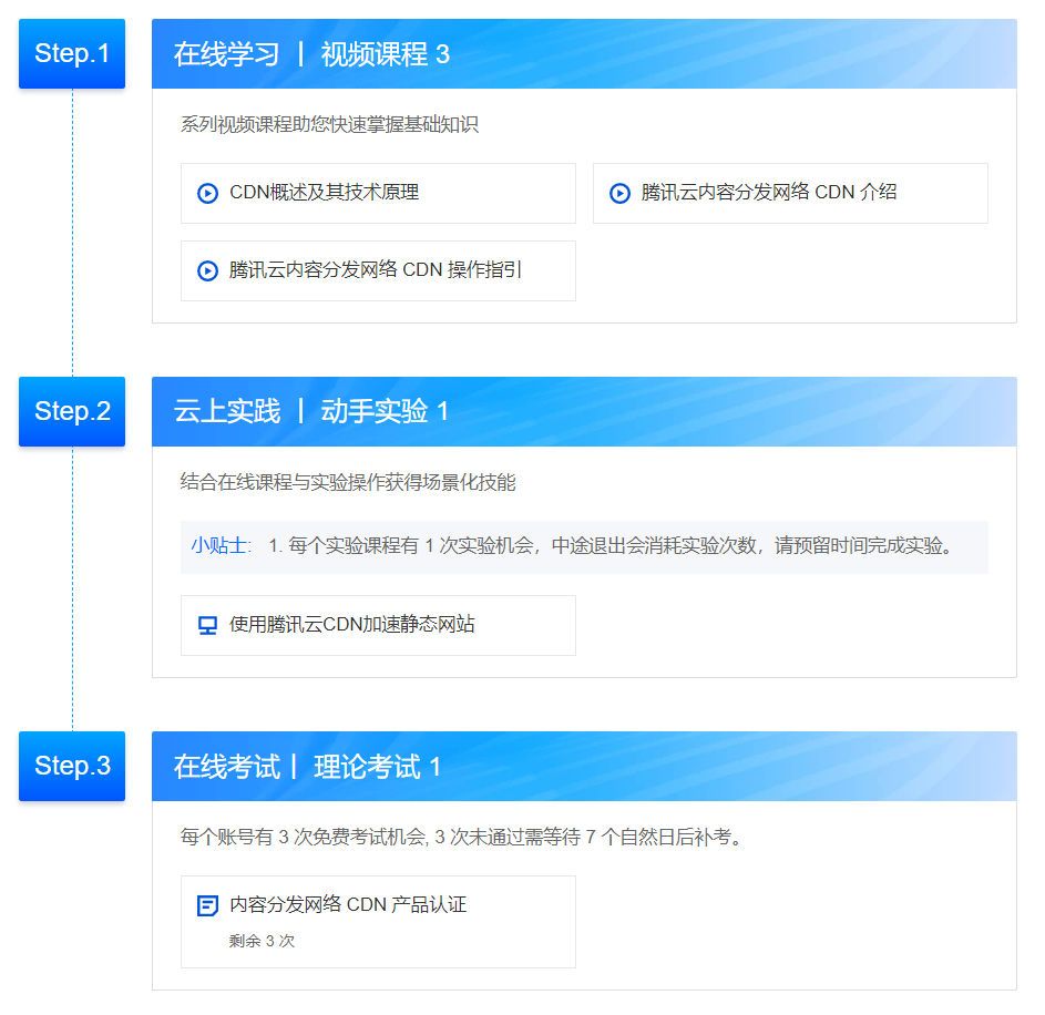 探索CDN题库，它如何助力学习与考试？  第1张
