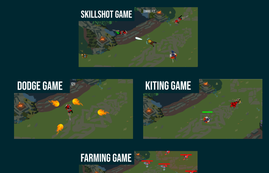 LOL走位练习网站: lol dodge game