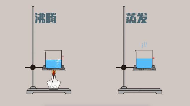 当火箭点燃发射时,几秒钟时间水槽里的水就会沸腾起来