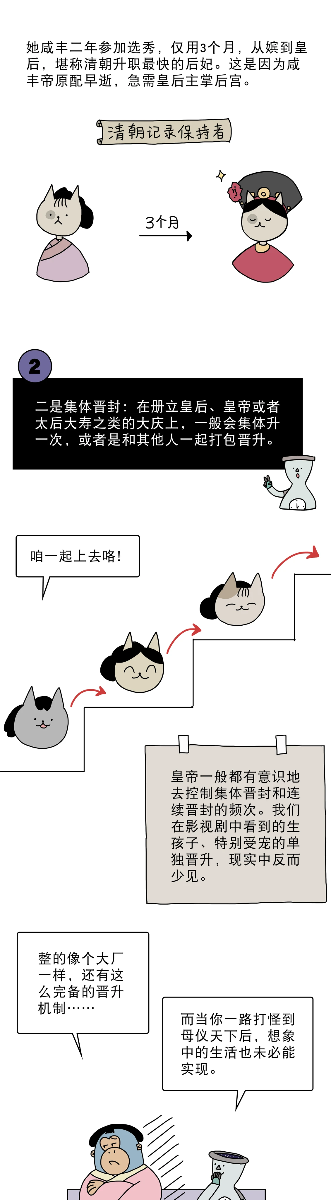 真实宫斗你能活到哪一步5