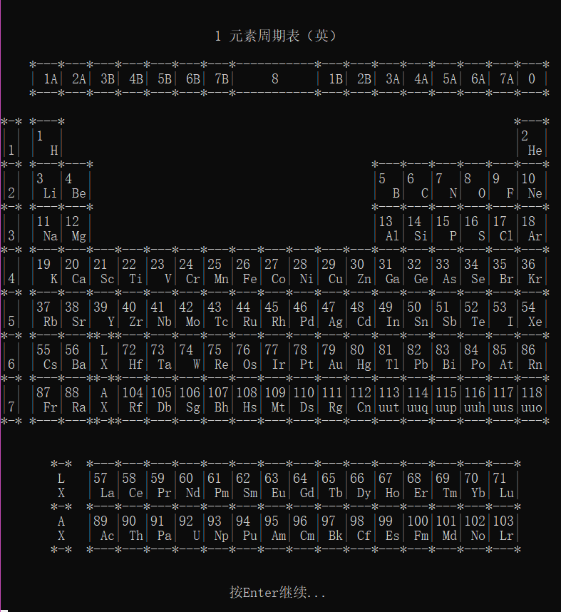 c语言 元素周期表